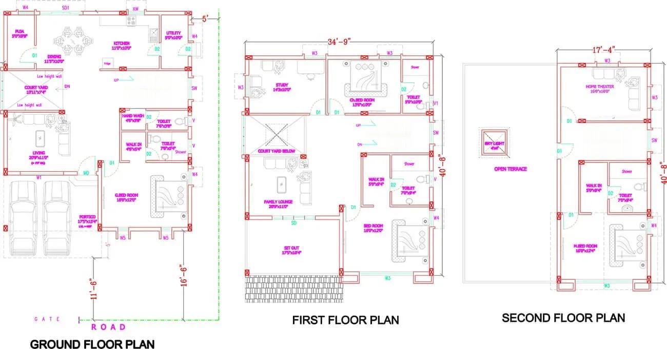 Saket Bhu Satva villas