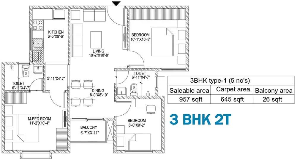 Sattva Bliss apartments floor plan
