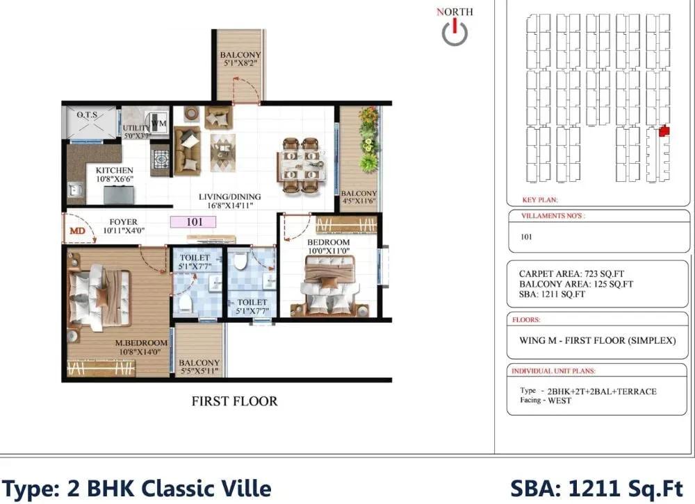 SBR Global Queensville apartments