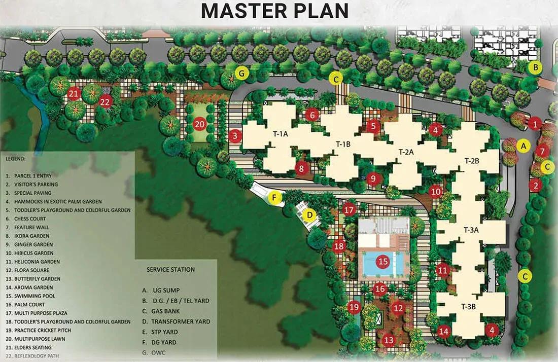 Shriram Mangalam apartments