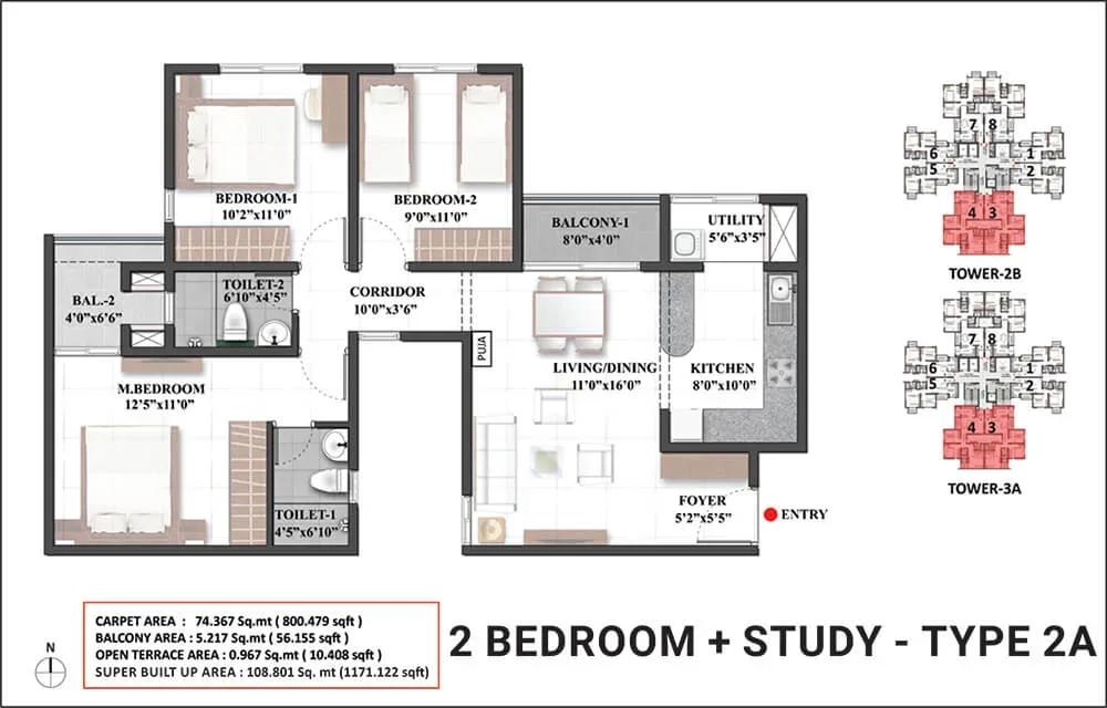 Shriram Mangalam apartments