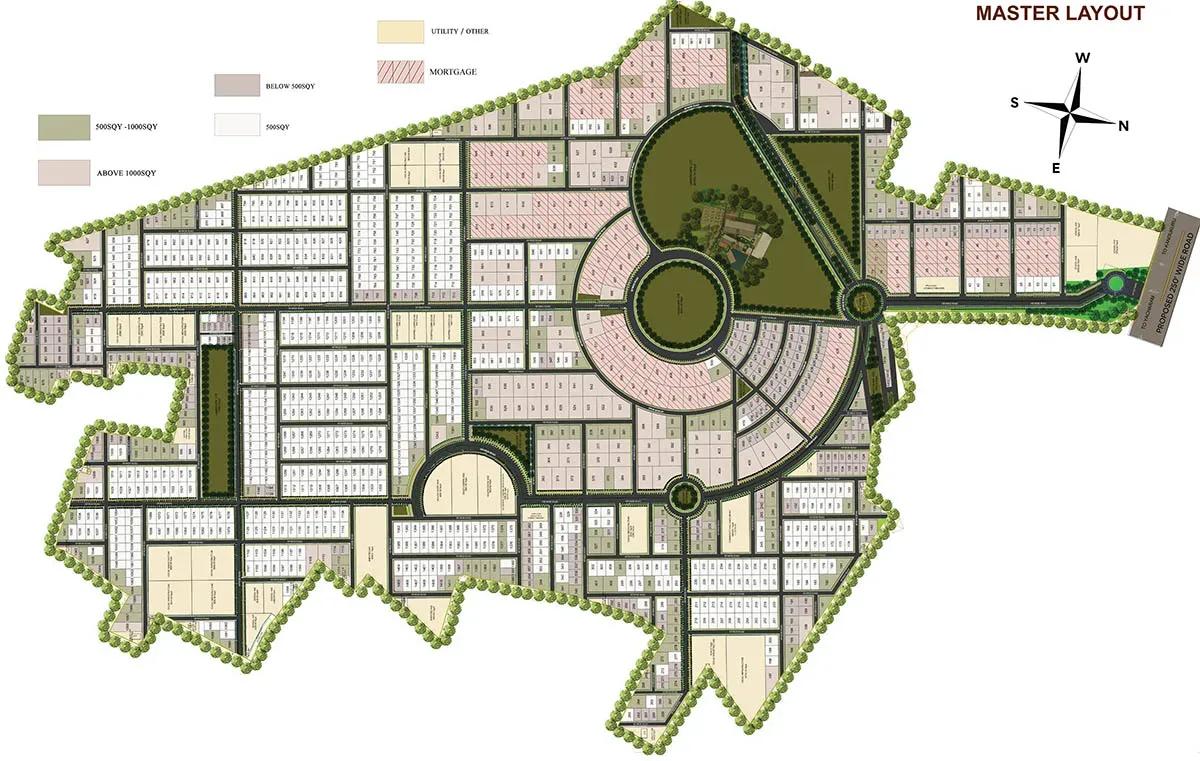 Silpa Botanica plots