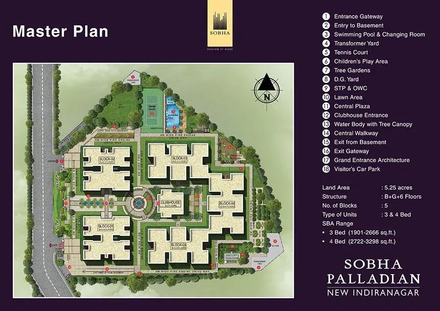 Sobha Palladian apartments