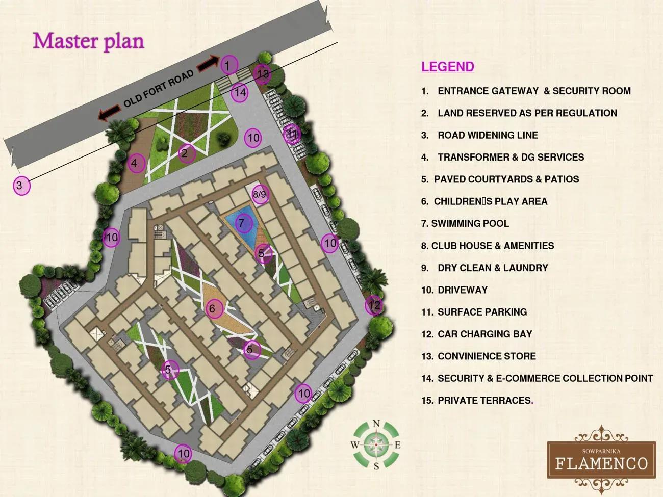 Sowparnika Flamenco apartments