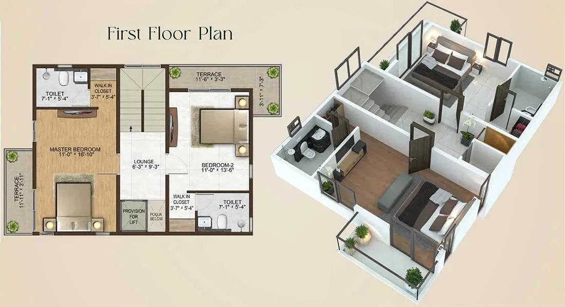Sowparnika Life villas