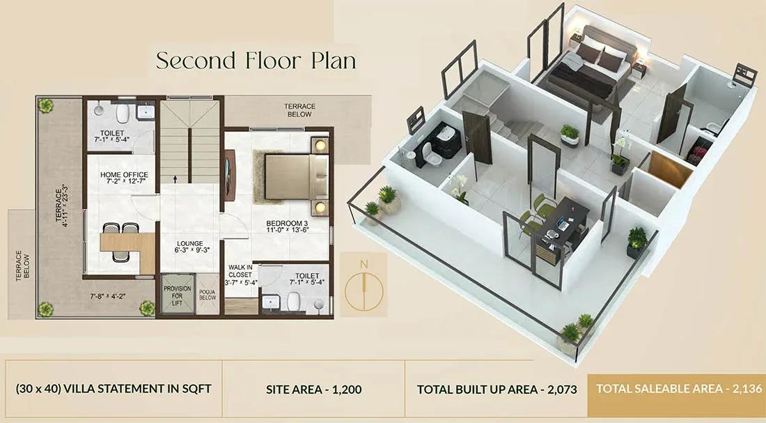 Sowparnika Life villas
