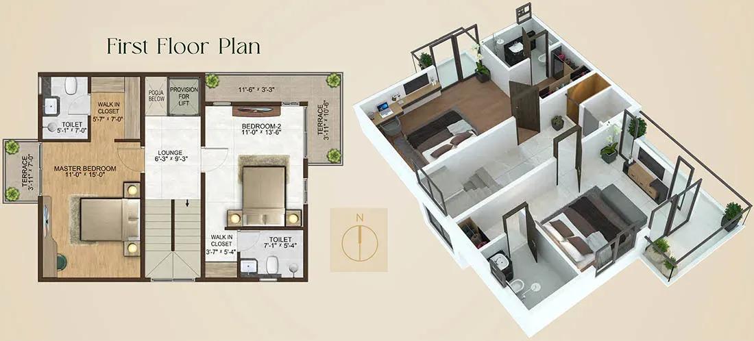 Sowparnika Life villas