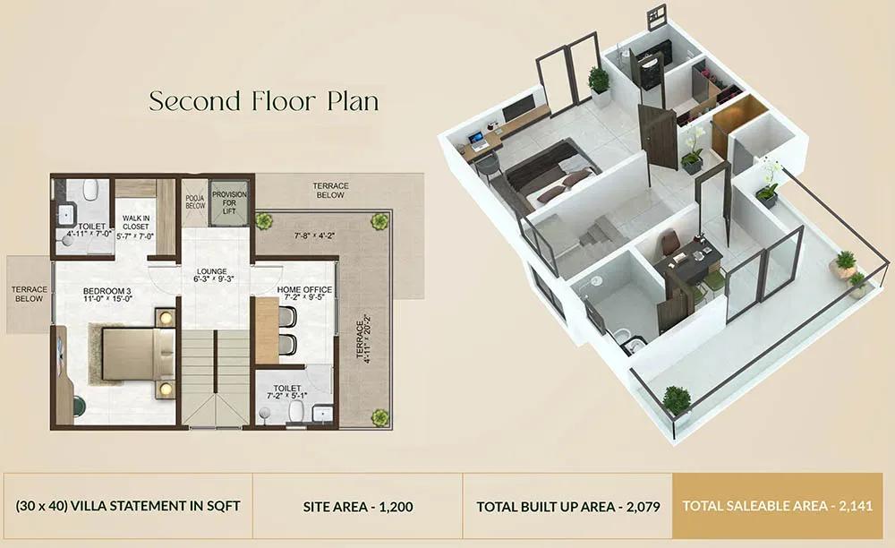 Sowparnika Life villas