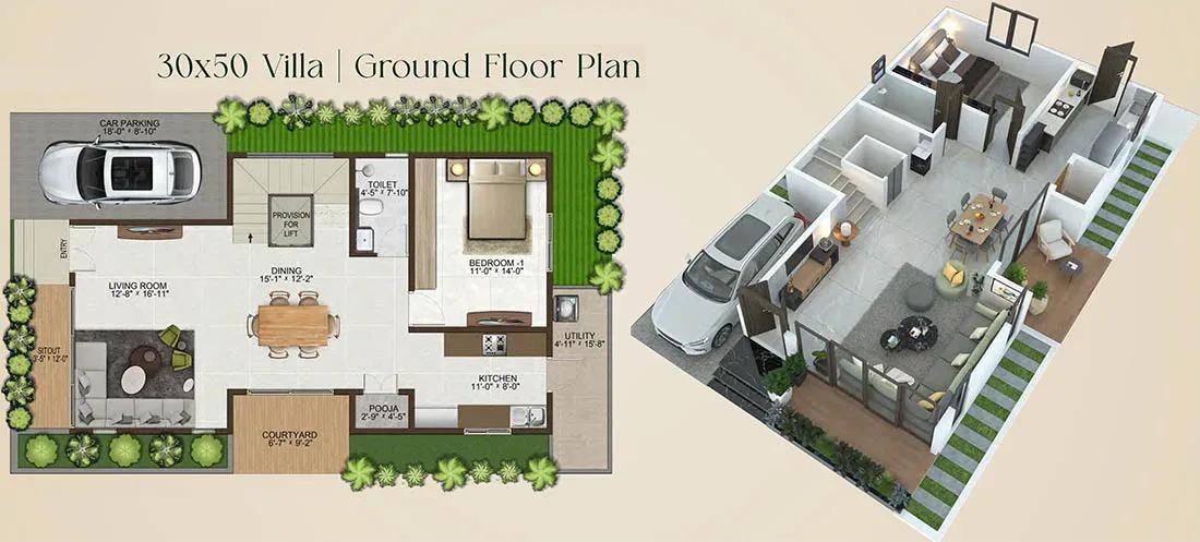 Sowparnika Life villas