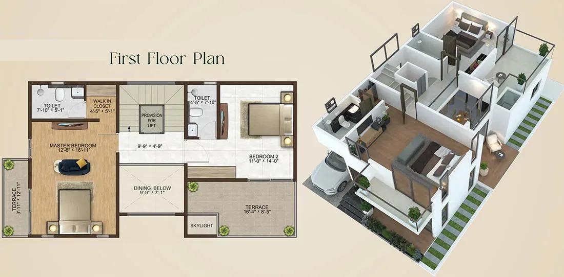 Sowparnika Life villas