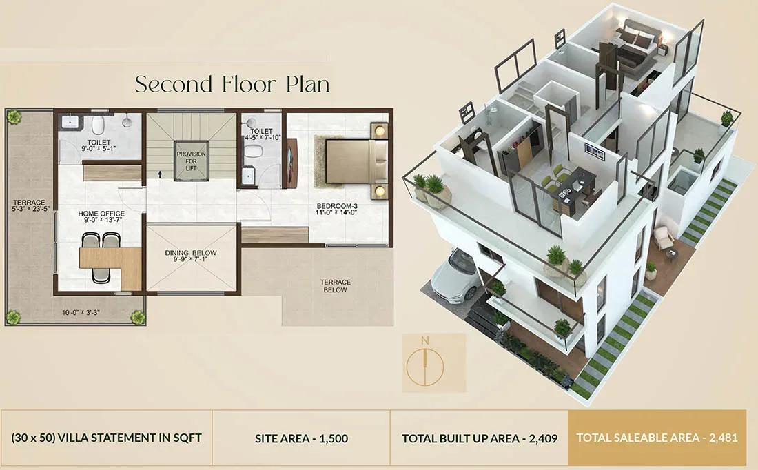 Sowparnika Life villas