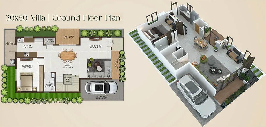 Sowparnika Life villas