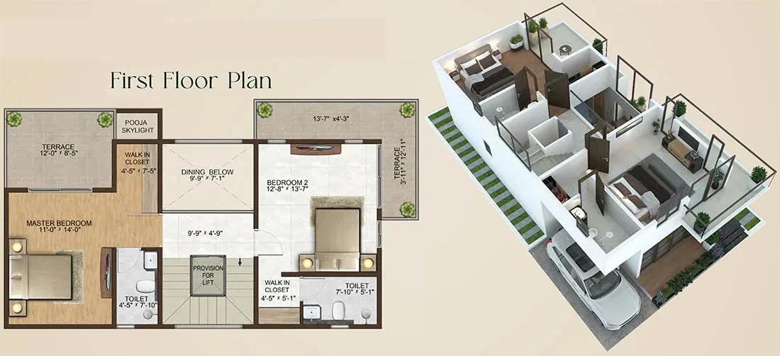 Sowparnika Life villas