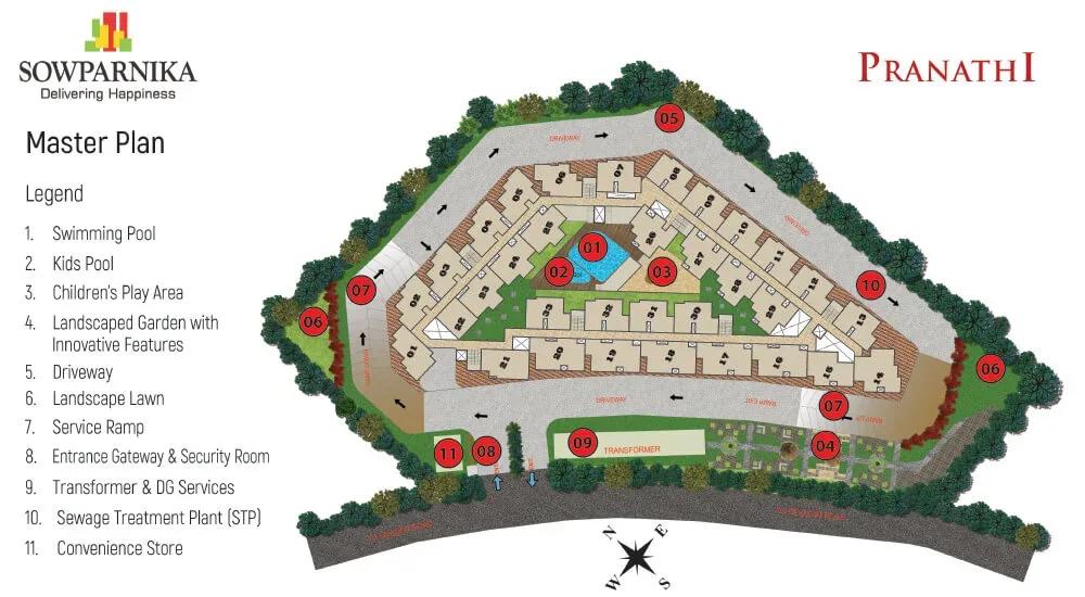 Sowparnika Pranathi apartments