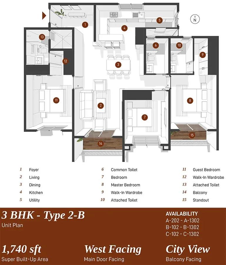 Spectra Parijatha apartments