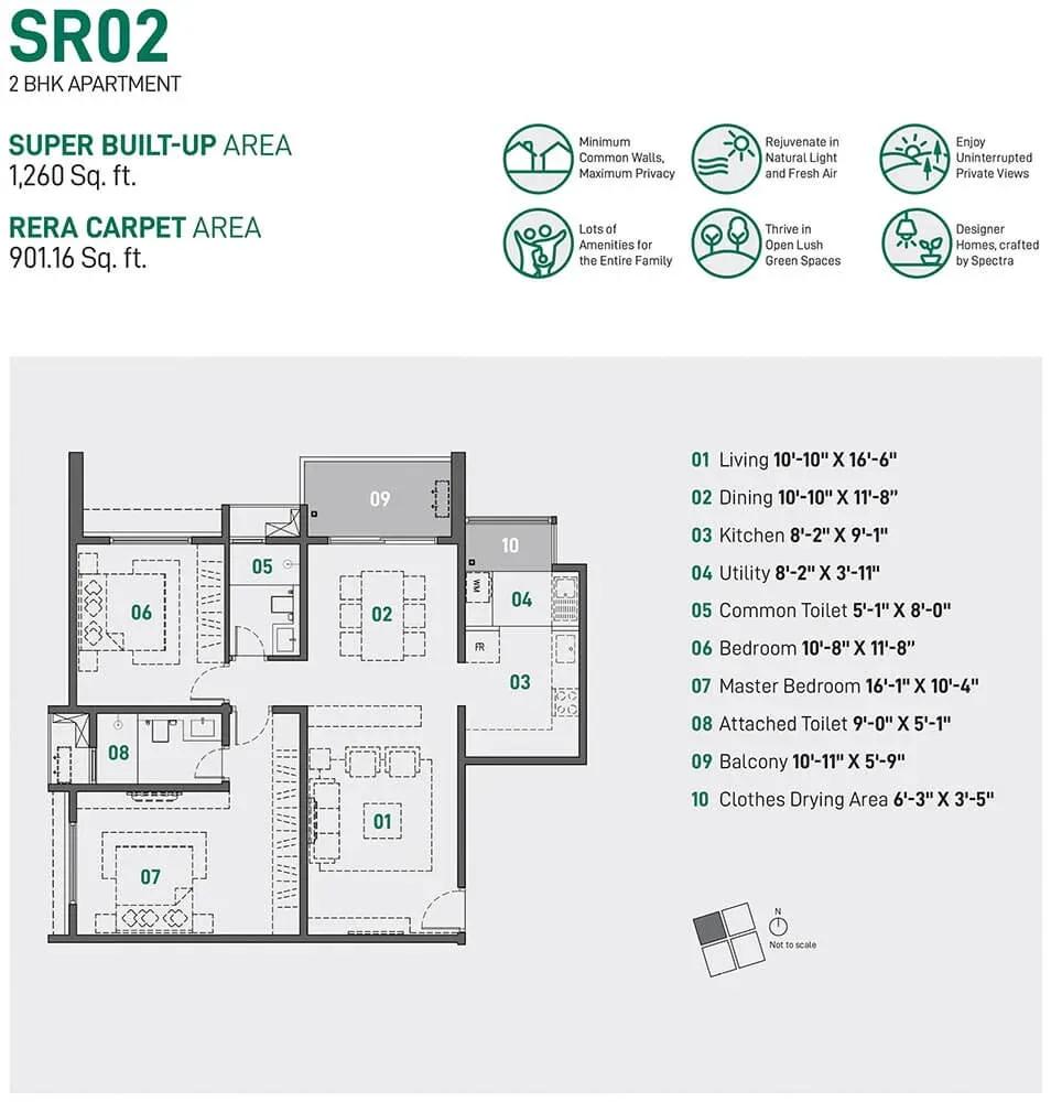 Spectra Raaya apartments