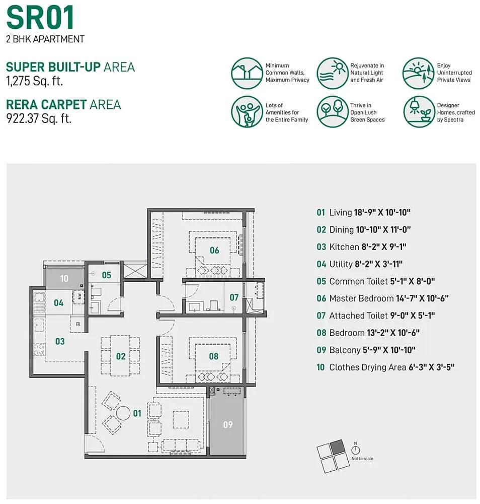 Spectra Raaya apartments
