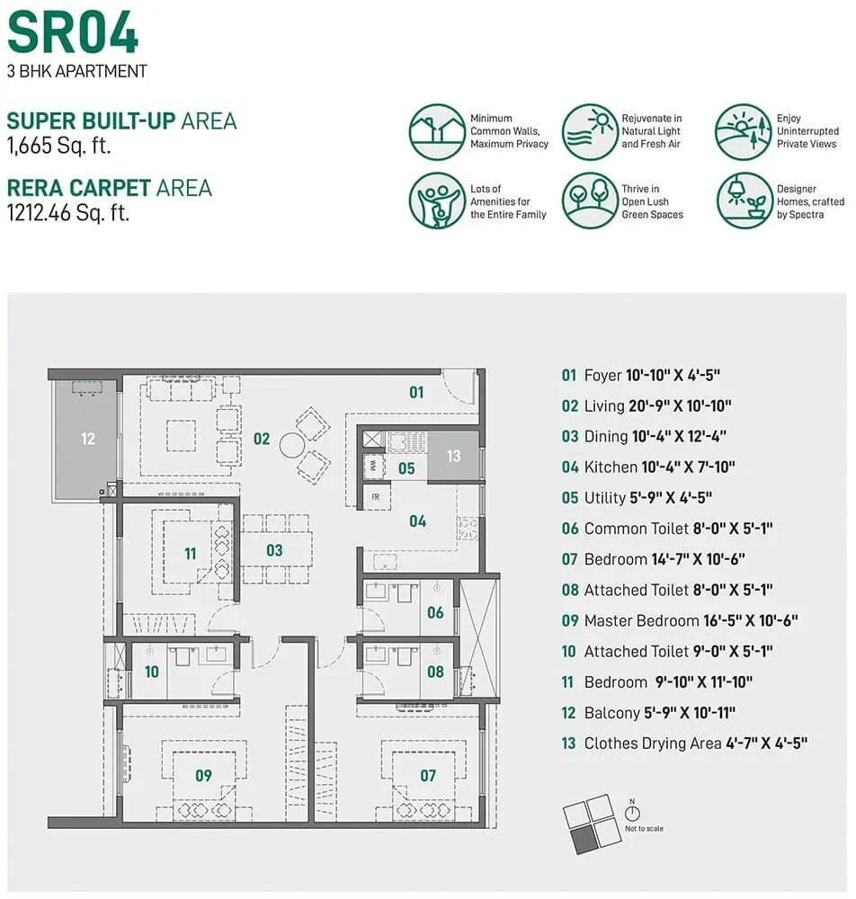 Spectra Raaya apartments