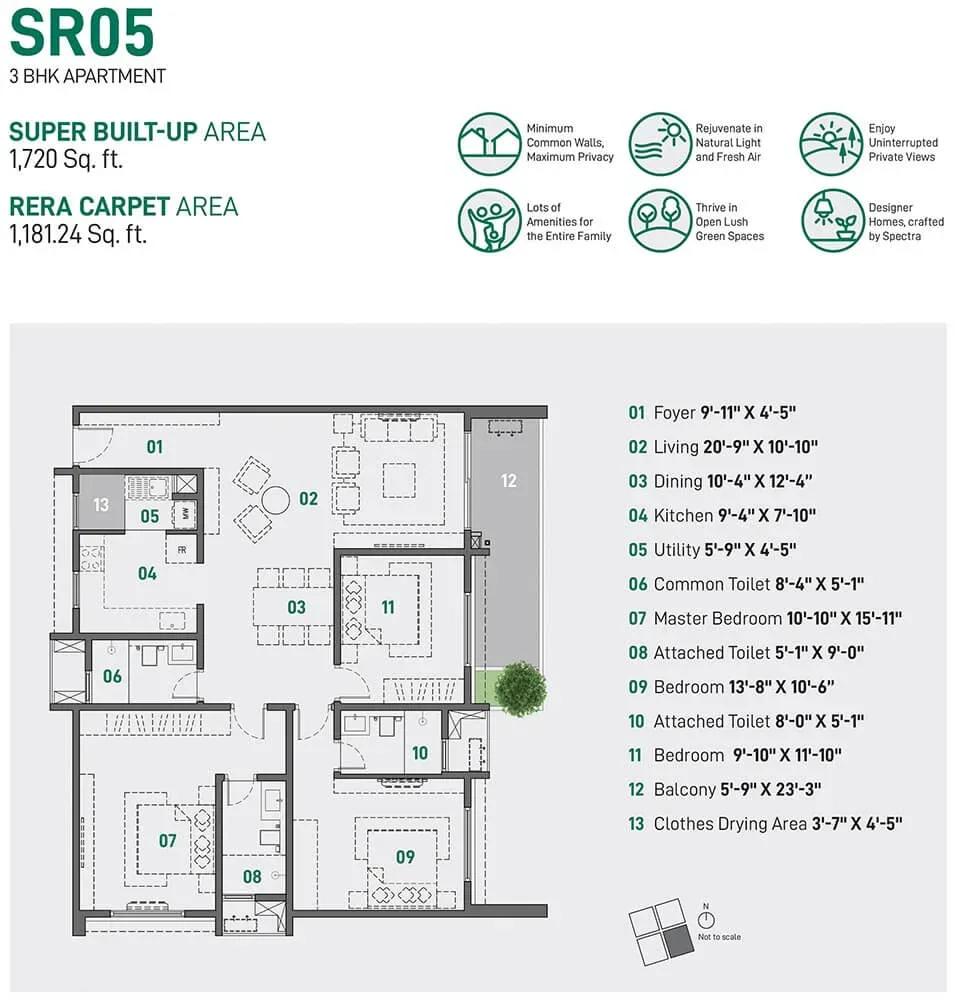Spectra Raaya apartments