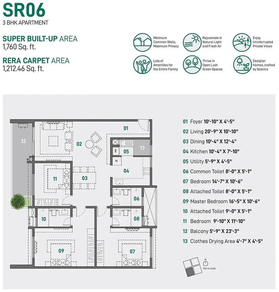 Spectra Raaya apartments