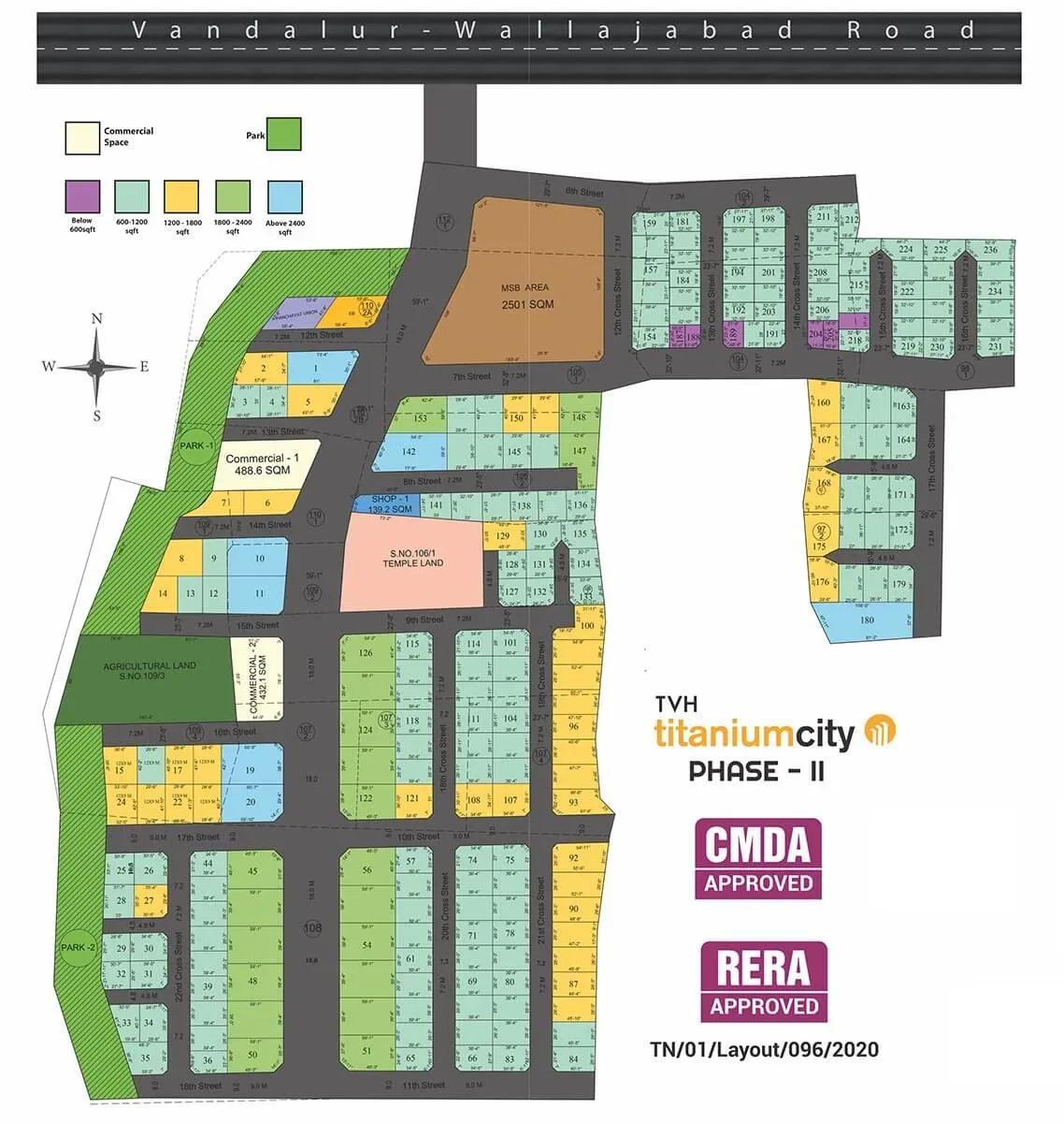TVH Titanium City Phase 2 plots