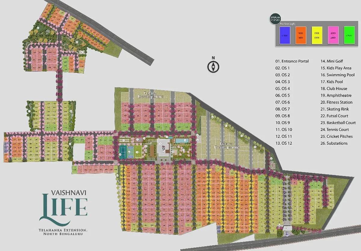 Vaishnavi One Life Plots plots