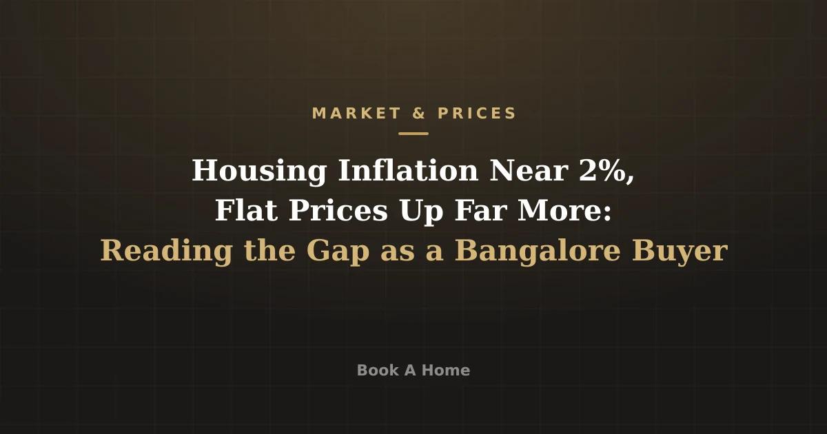 Housing Inflation Near 2%, Flat Prices Up Far More: Reading the Gap as a Bangalore Buyer