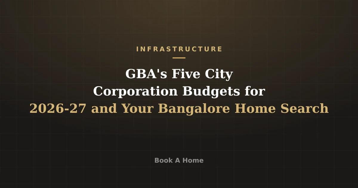 GBA's Five City Corporation Budgets for 2026-27 and Your Bangalore Home Search