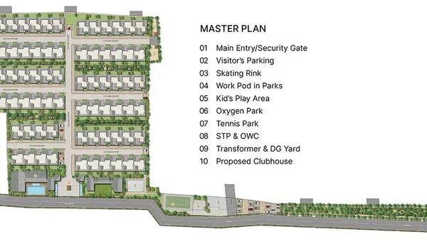 Sobha Oakshire master plan