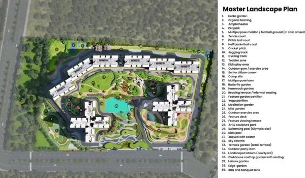 Purva Northern Lights master plan