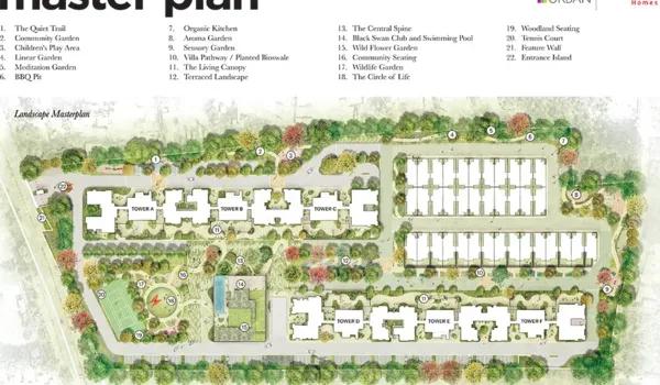 Bhartiya Garden Enclave master plan