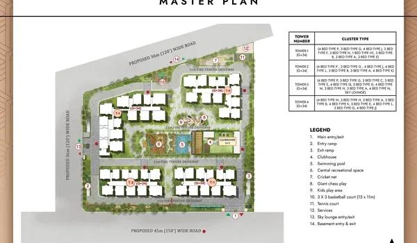 Prestige Spring Heights master plan