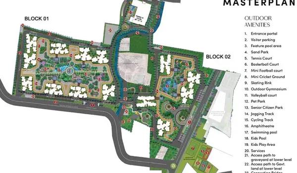 Prestige Southern Star master plan