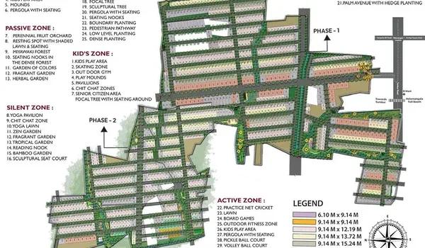 KNS Samooha master plan