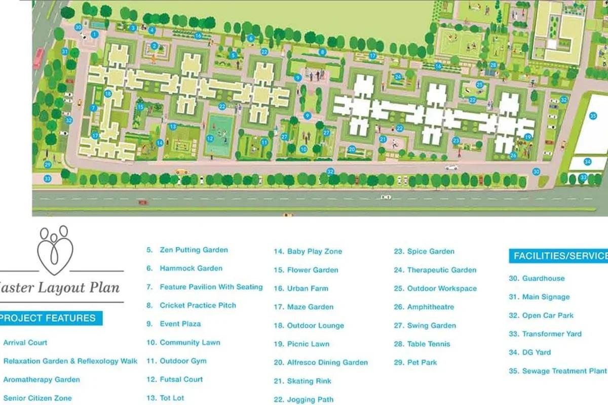 Godrej Ananda master plan