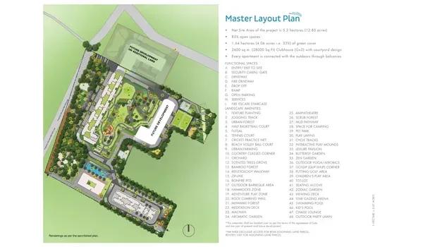 Godrej Park Retreat master plan