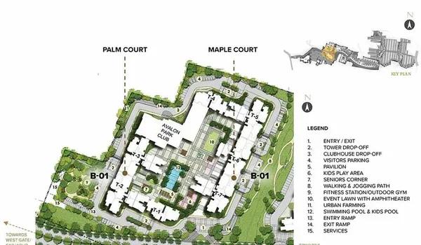 Prestige Avalon Park master plan