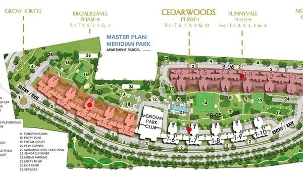 Prestige Meridian Park master plan