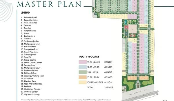 Prestige Crystal Lawns master plan