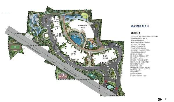 Prestige Serenity Shores master plan