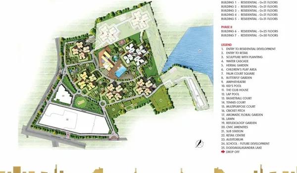 Prestige Falcon City master plan