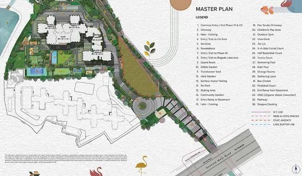 Brigade Lakecrest master plan
