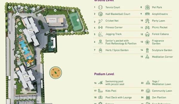 Birla Tisya master plan