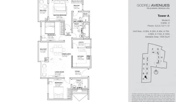 Godrej Avenues floor plan