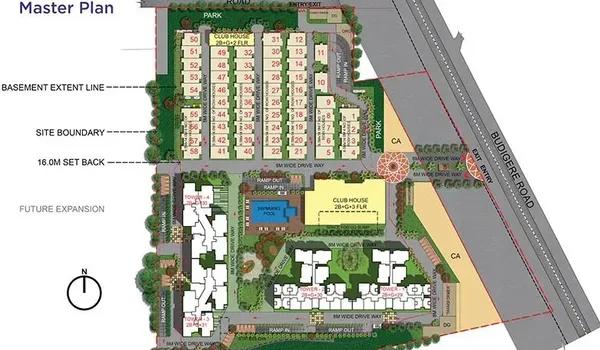 Sattva Songbird master plan