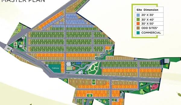 Sattva Green Groves master plan