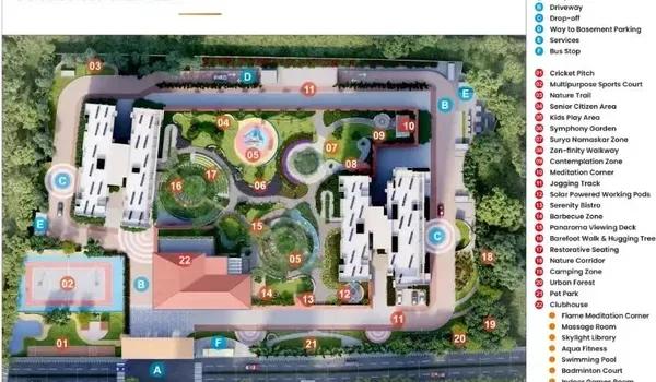 Mahindra Zen master plan