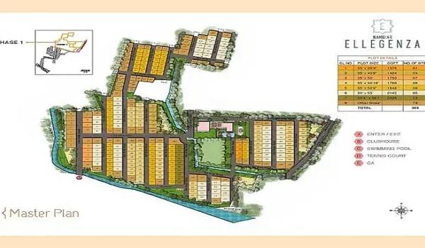 Nambiar Ellegenza master plan