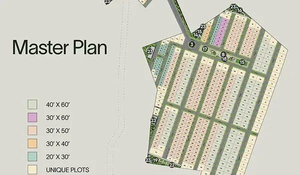 Assetz Melodies of Life Plots master plan