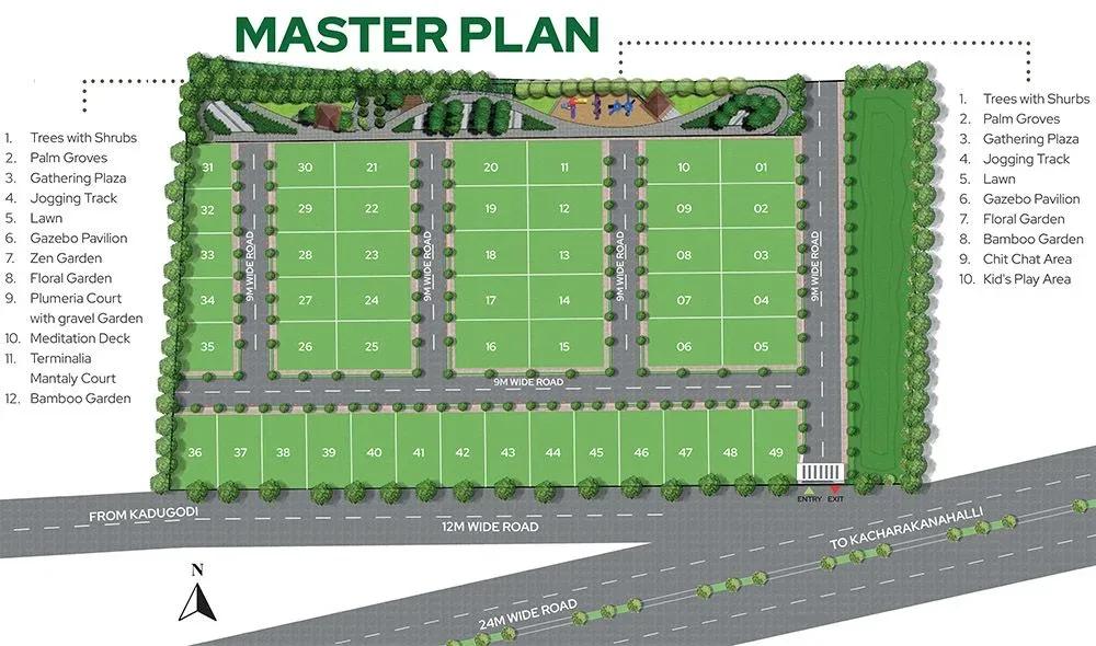 Abhee Natura Plots plots master plan